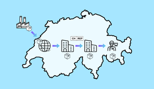 CH-REP Condor Dental – Inverkehrbringen von Medizinprodukten und Wirtschaftsakteuren gemäß Swissmedic