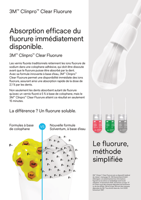 Clinpro Clear Flyer FR Cover